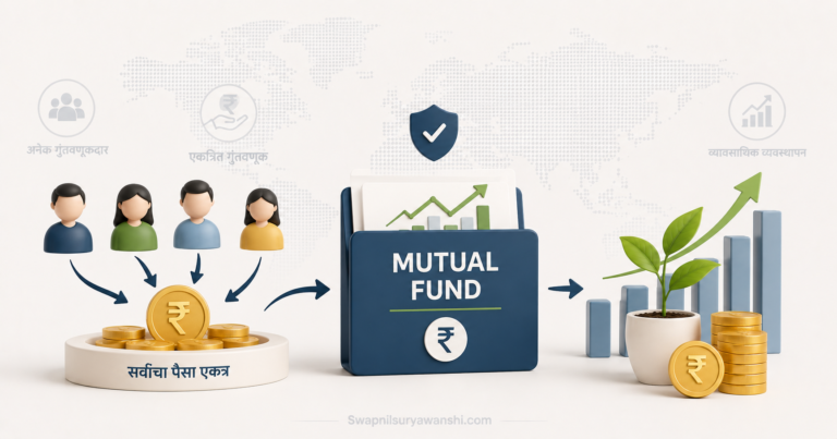 Mutual Fund म्हणजे काय? | संपूर्ण माहिती (Beginner’s Guide)